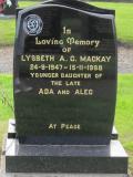 image of grave number 93881